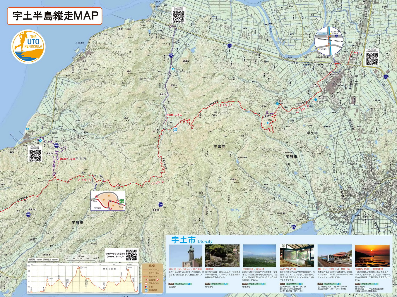 宇土半島縦走MAP